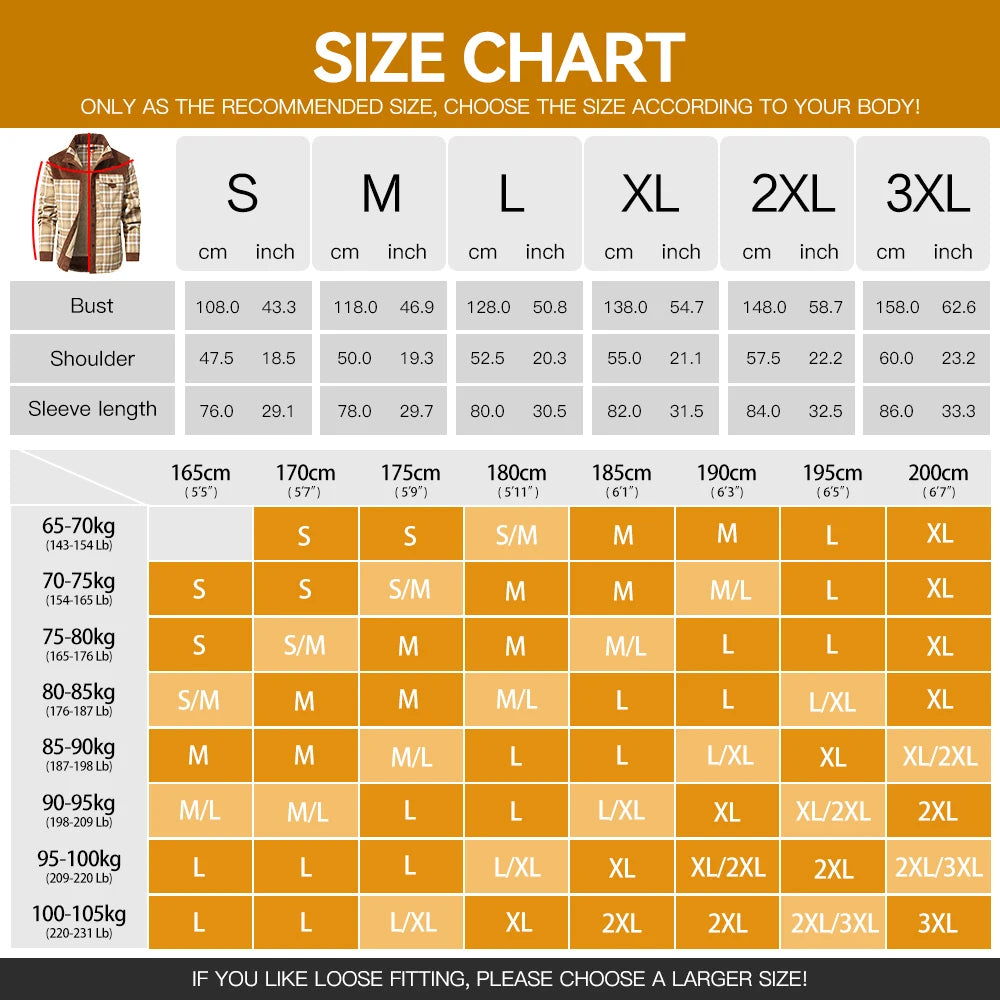 Men's Jackets