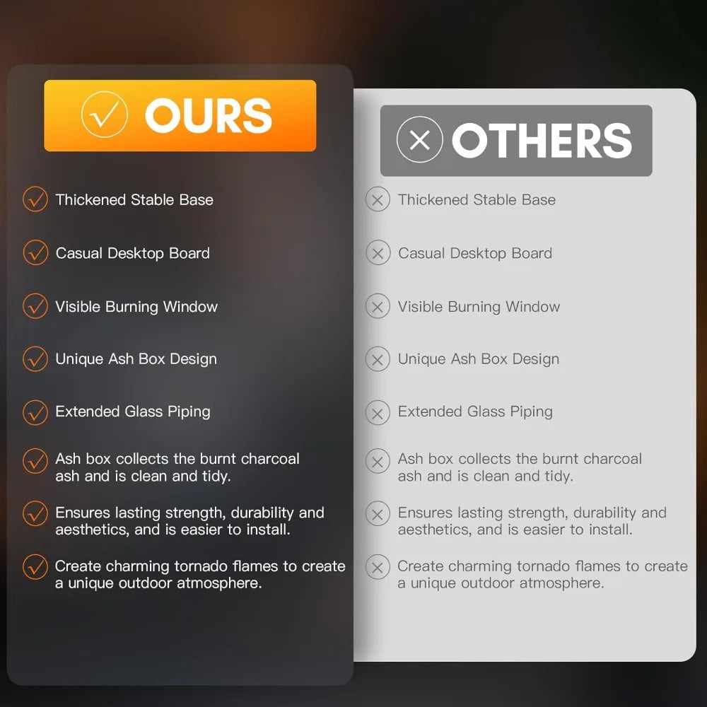 Outdoor Wood Pellet Heater.