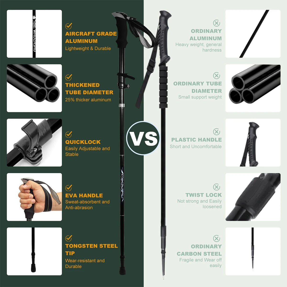 Ultralight Aluminum Alloy 5-Section Folding Trekking Pole.