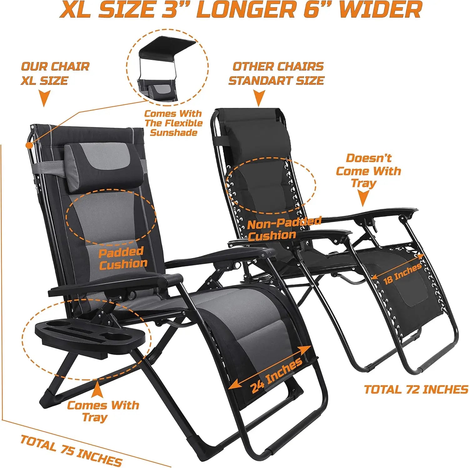 XXL Oversize Recliner Folding Chair.