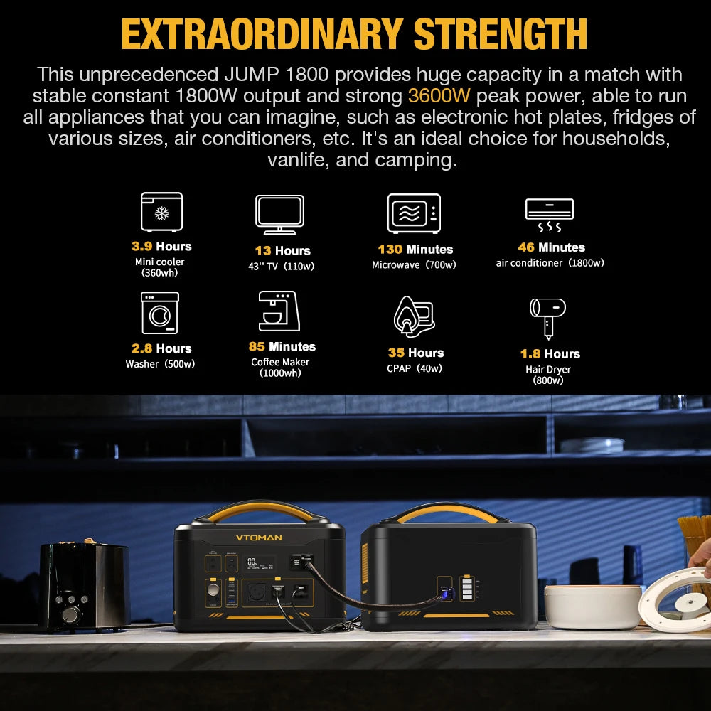Portable power station from Your Outdoors n' More with multiple charging ports and digital display for outdoor and emergency use.