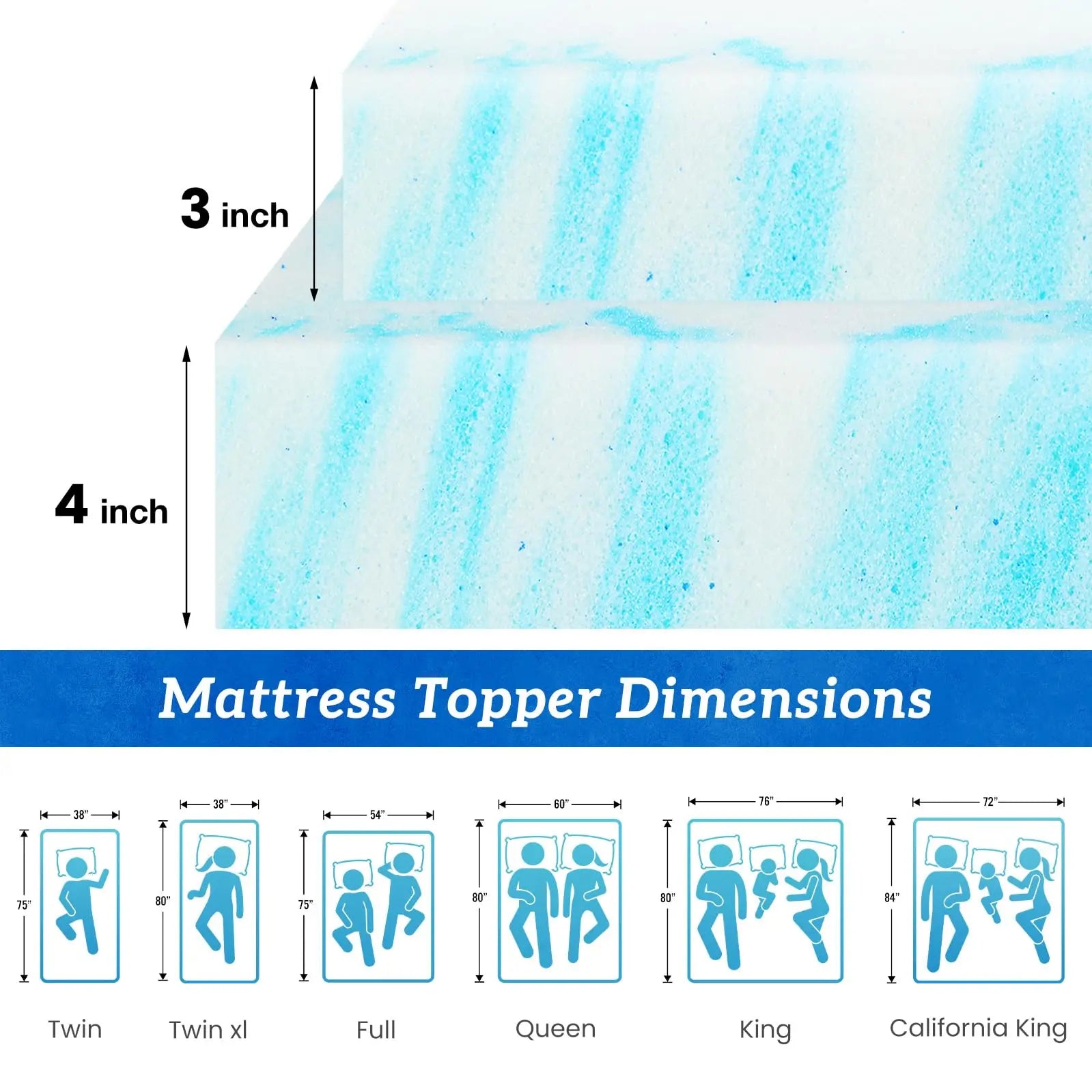 4 Inch Gel Memory Foam Mattress Topper.