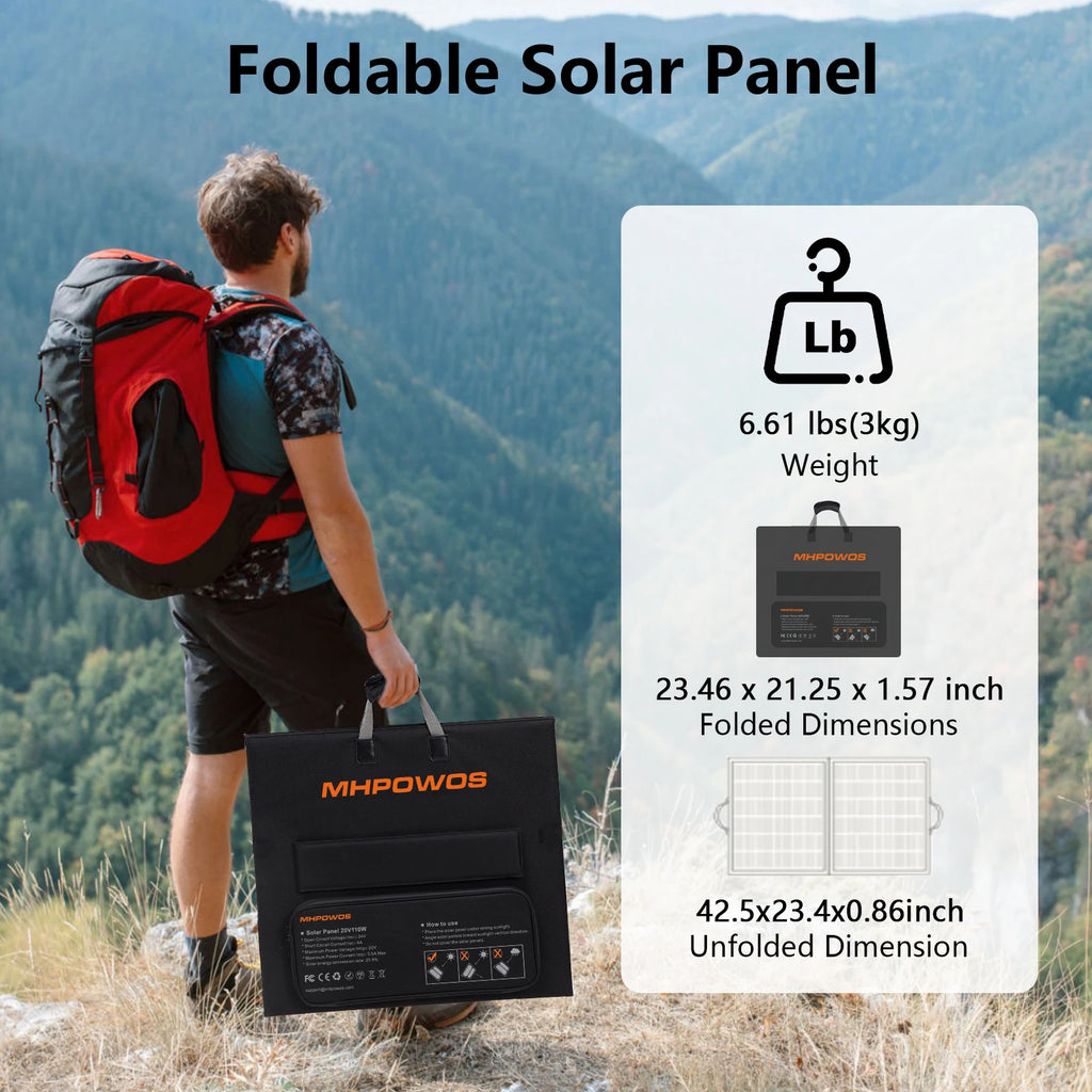 20V 110W Portable Solar Panel.