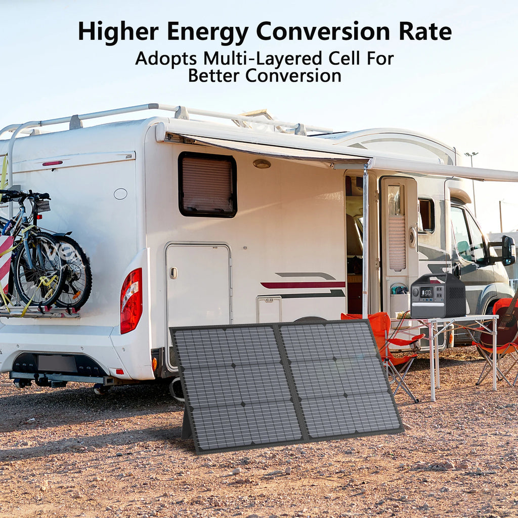 20V 110W Portable Solar Panel.