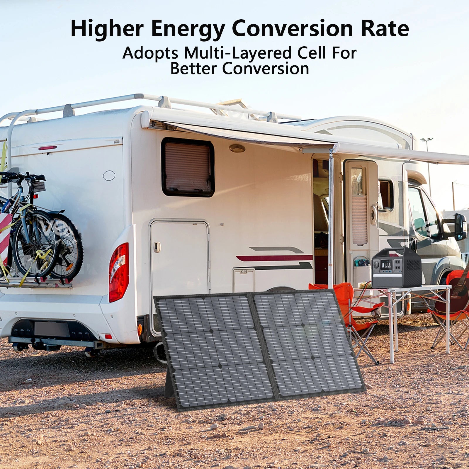 20V 110W Portable Solar Panel.