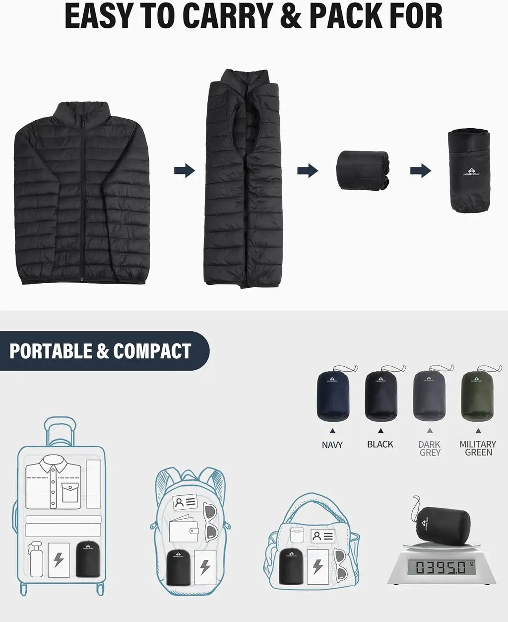 Mens Lightweight Jacket.