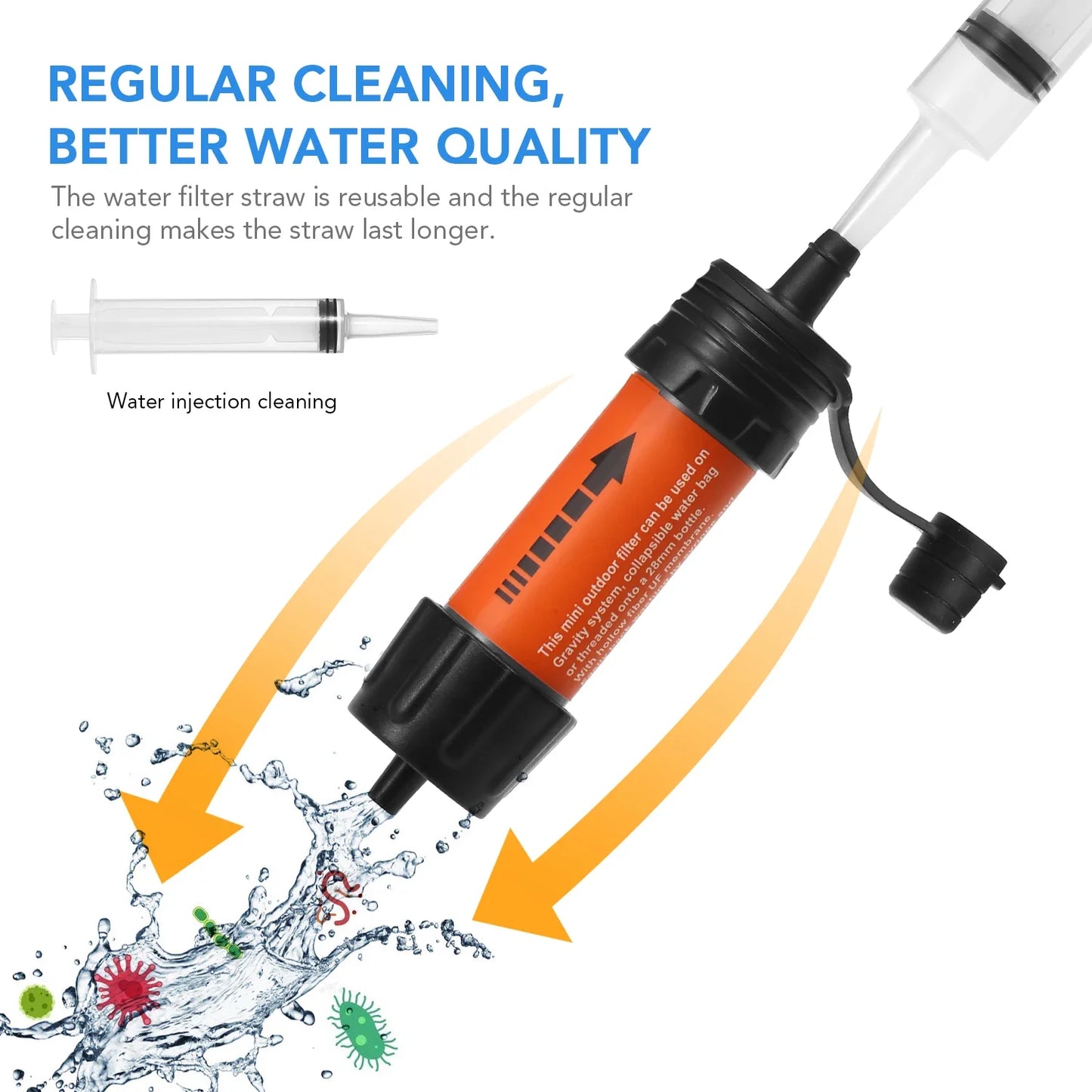 Water Purifier Filtration System