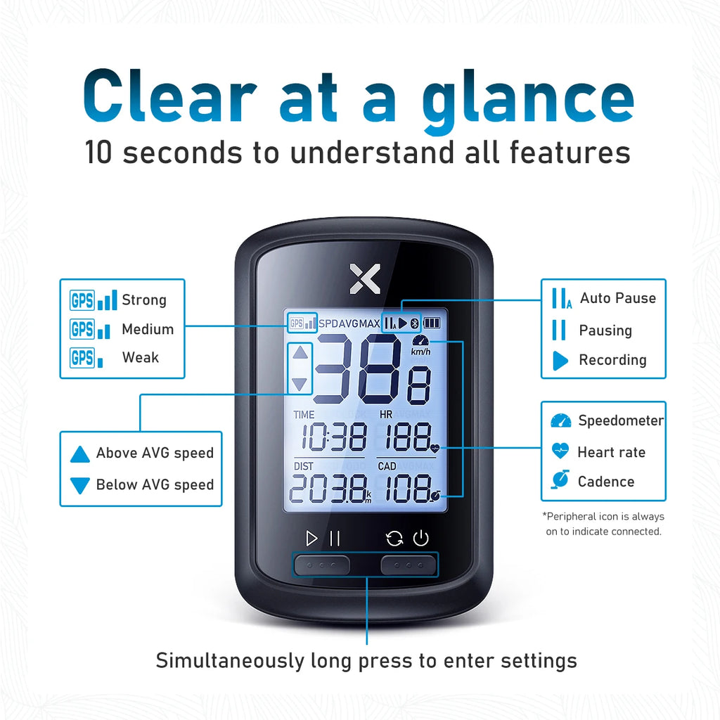 Wireless GPS bicycle computer speedometer from Your Outdoors n' More showing a digital display with speed and navigation data.
