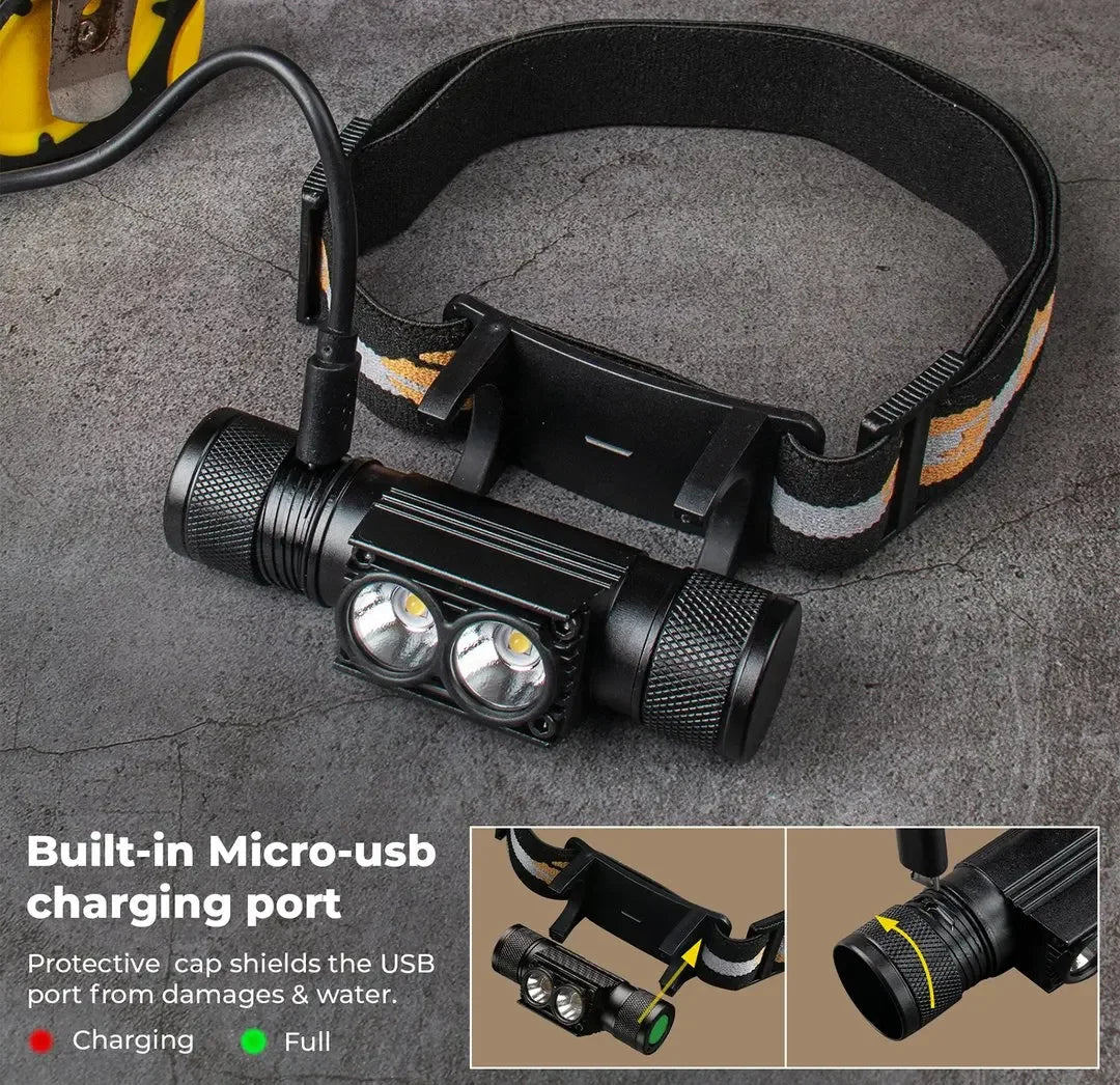 USB Rechargeable 1000LM Headlamp.