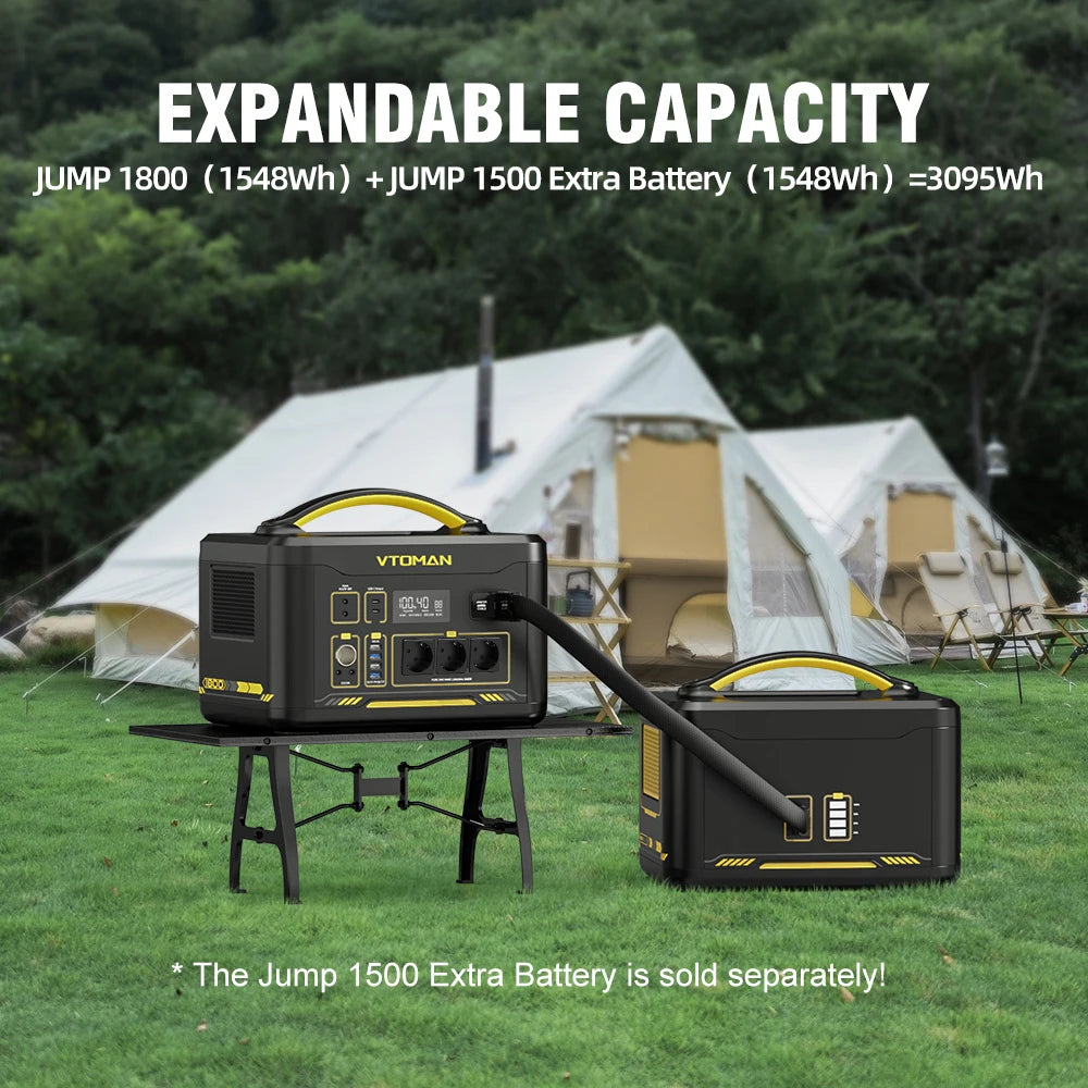 Portable power station from Your Outdoors n' More with multiple charging ports and digital display in a compact design