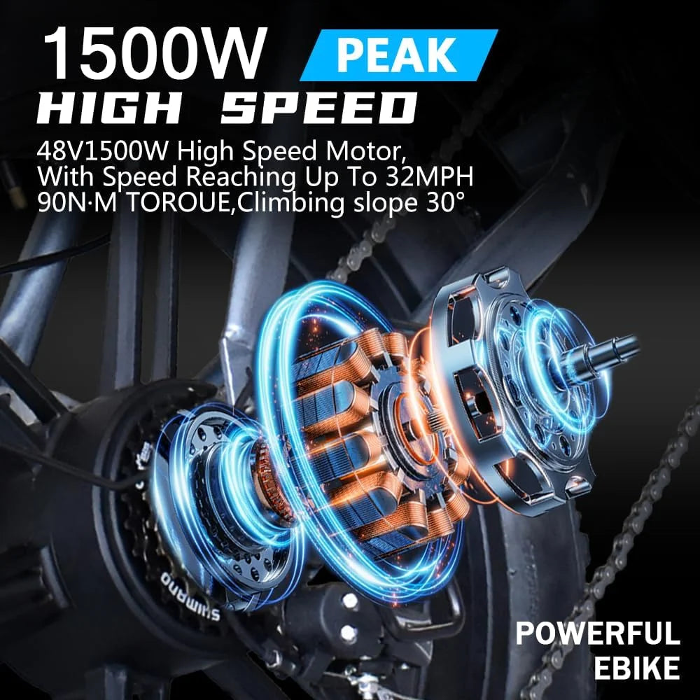 DEEPOWER QS7 electric bike with 20-inch fat tires, dual batteries, 1500W motor, off-road design, suitable for all terrains.