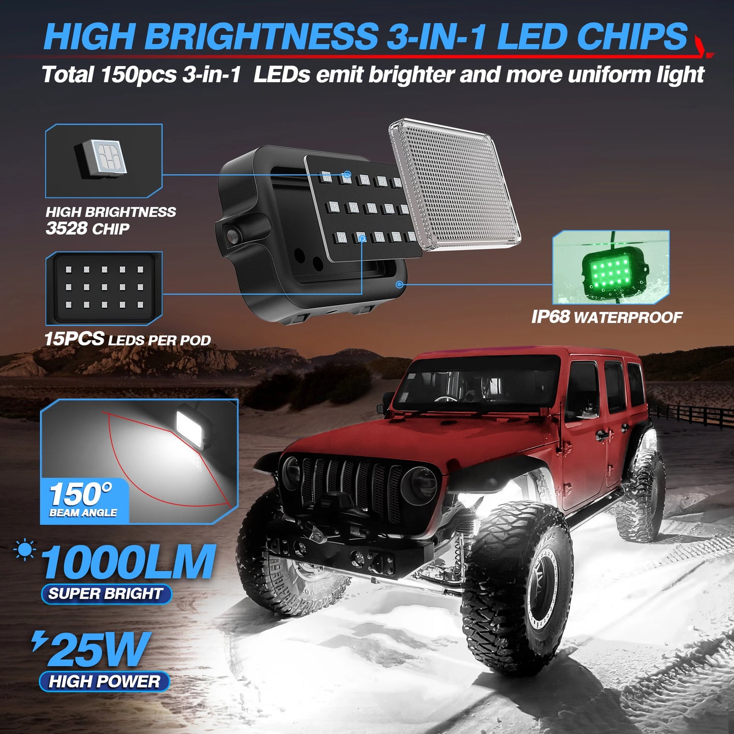 LED Rock Lights Kit