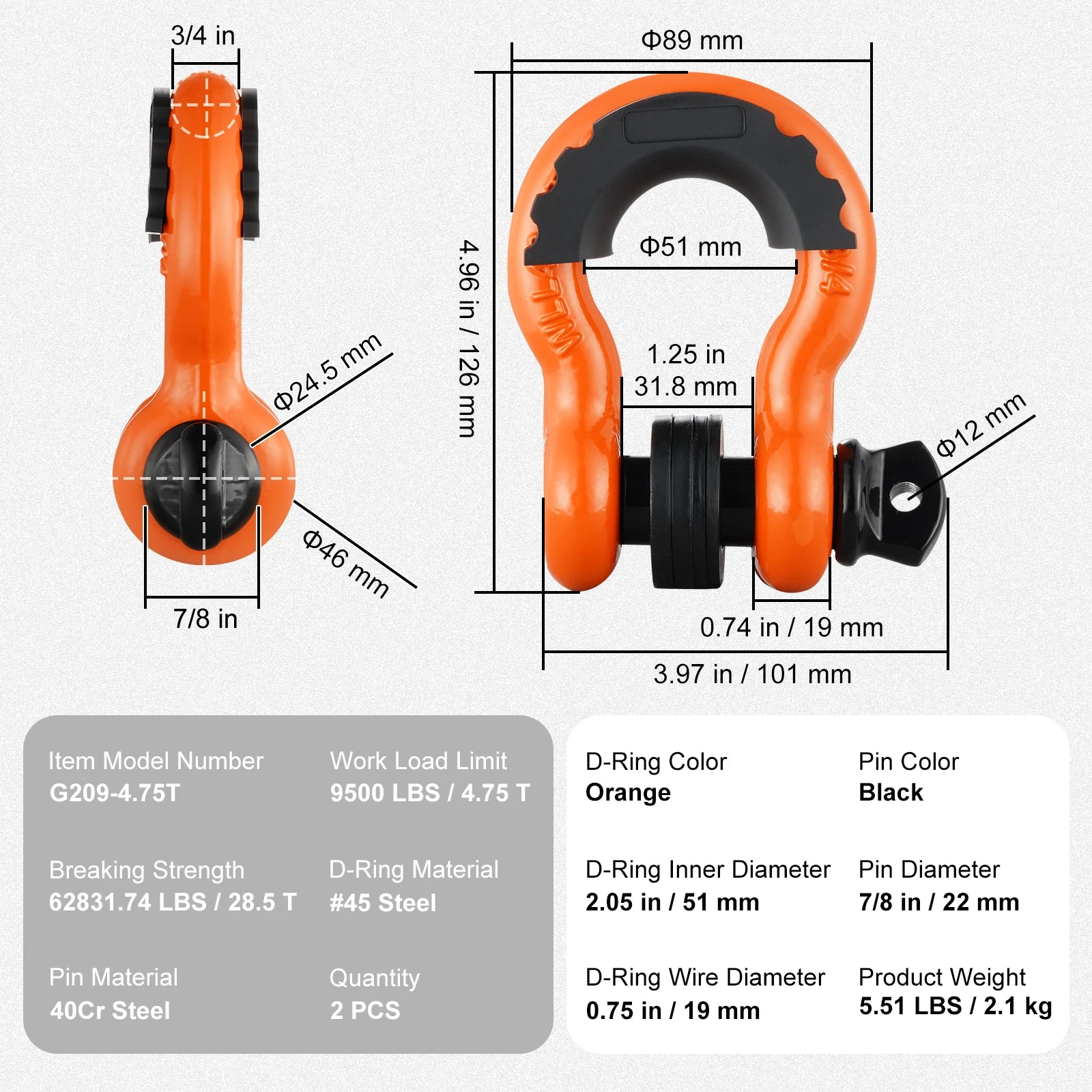 Two heavy-duty D-ring shackles from Your Outdoors n' More, 3/4 inch diameter, with 6,2832 lbs break strength, shown in image.