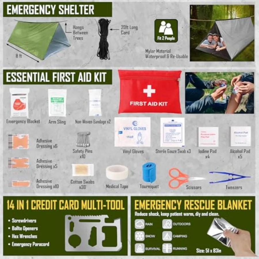 268 Piece Emergency Survival Kit.