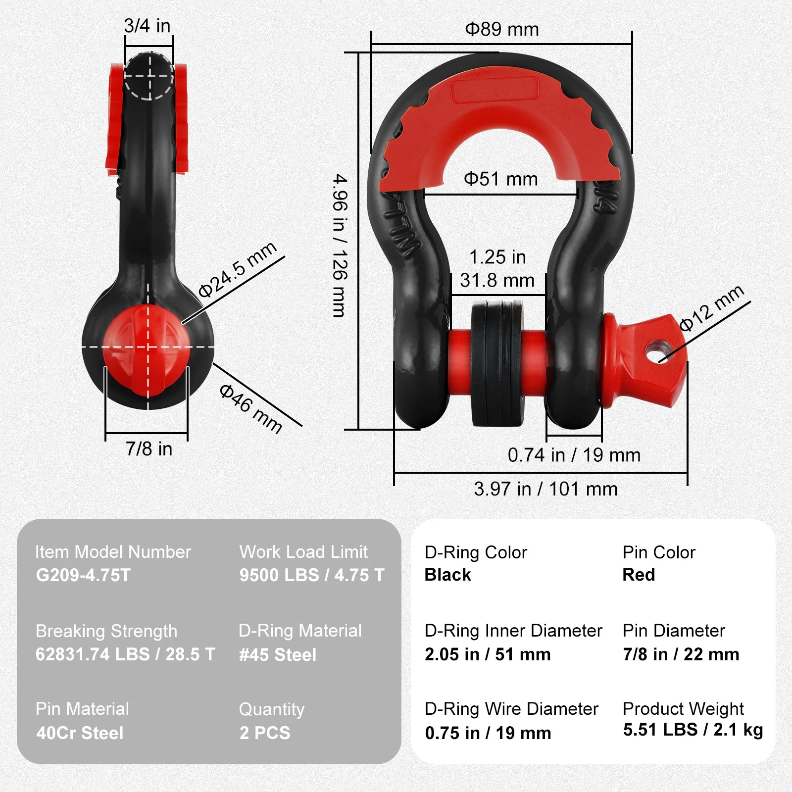 Two heavy-duty 3/4-inch D-ring shackles with steel construction and high 62,832 lbs break strength for outdoor towing and securing.
