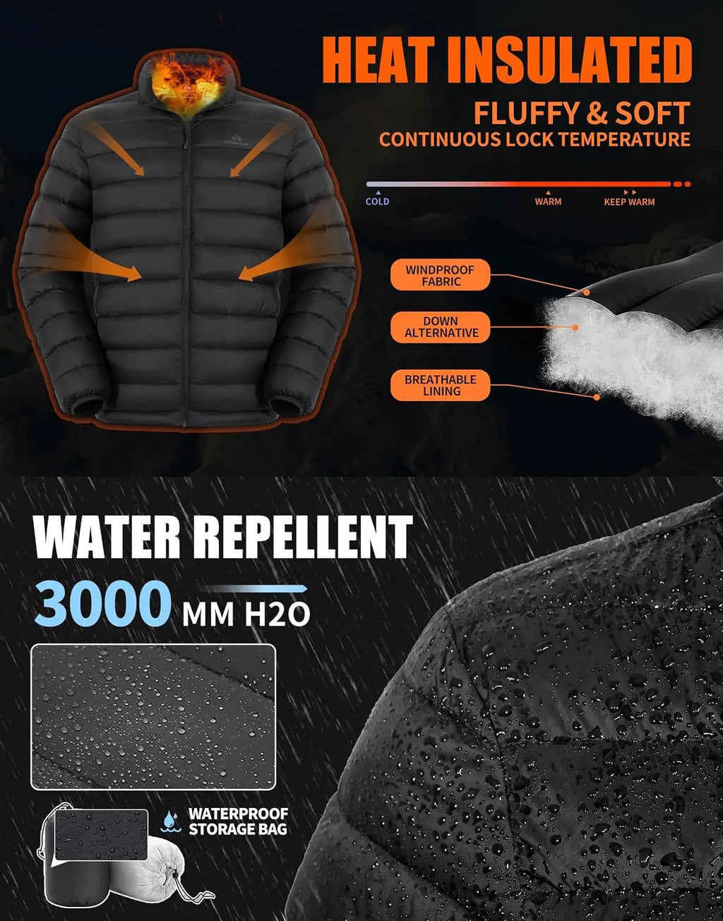 Mens Lightweight Jacket.