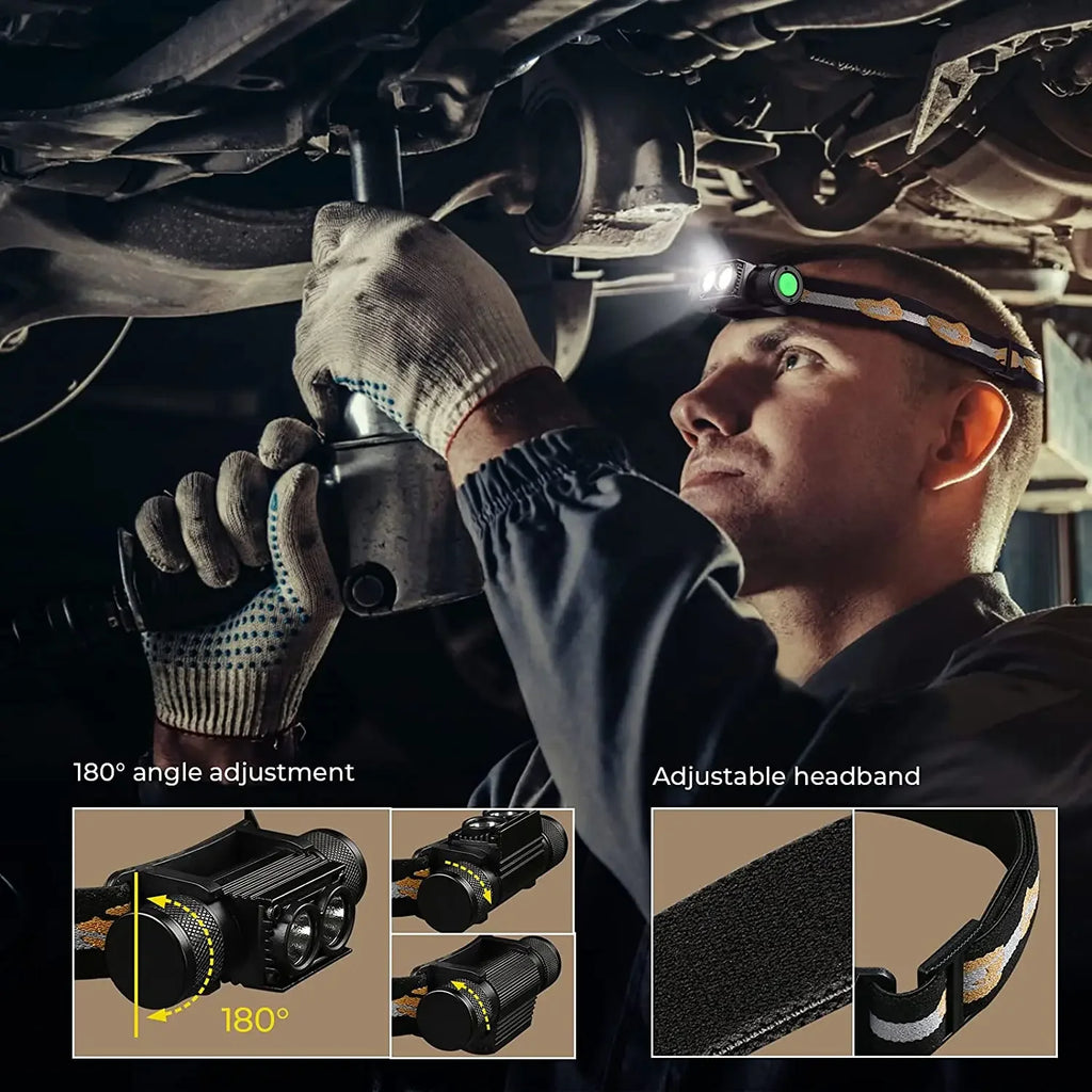 USB Rechargeable 1000LM Headlamp.