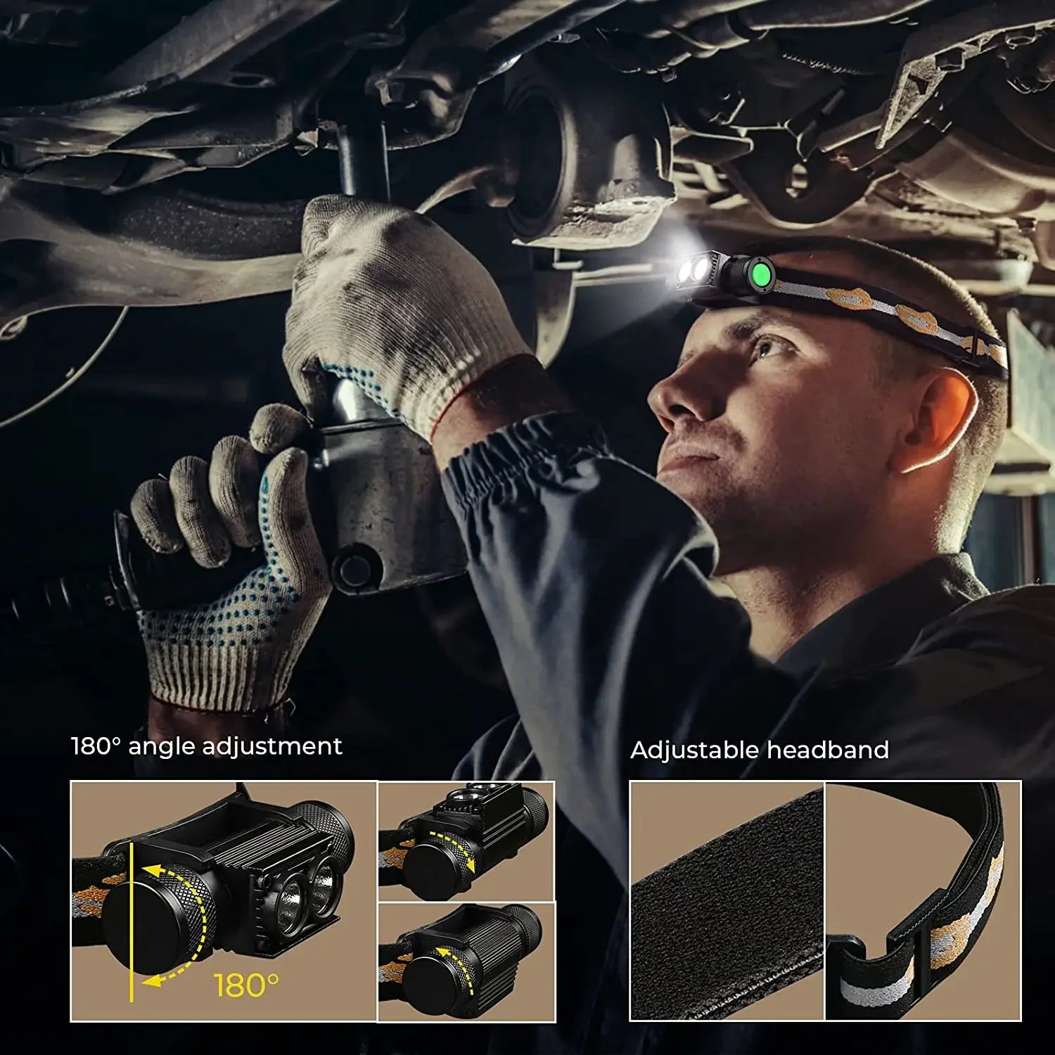 USB Rechargeable 1000LM Headlamp.