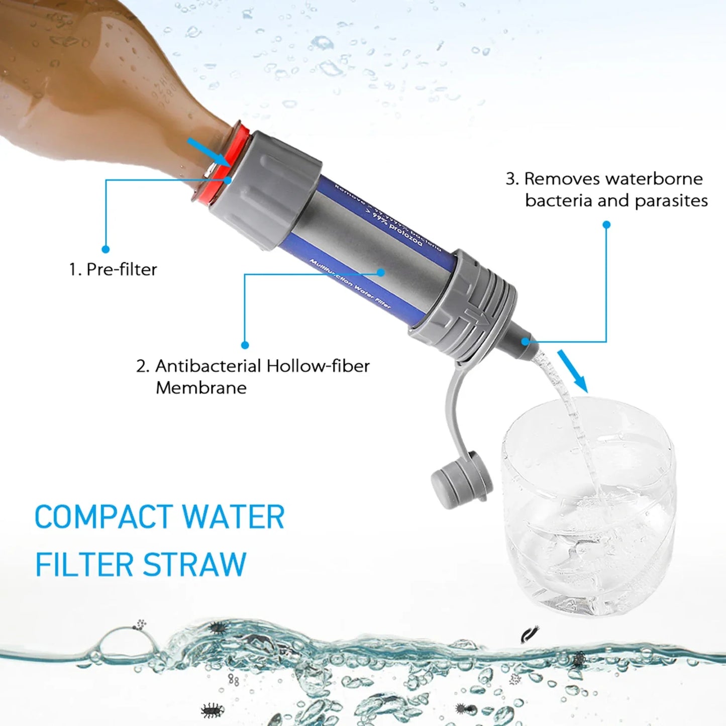 Water Purifier Filtration System