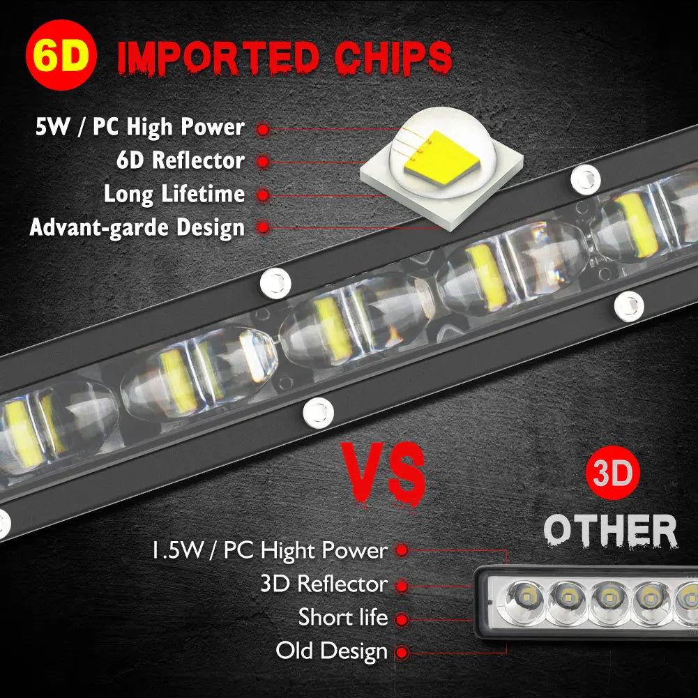 Strip LED Light Bar