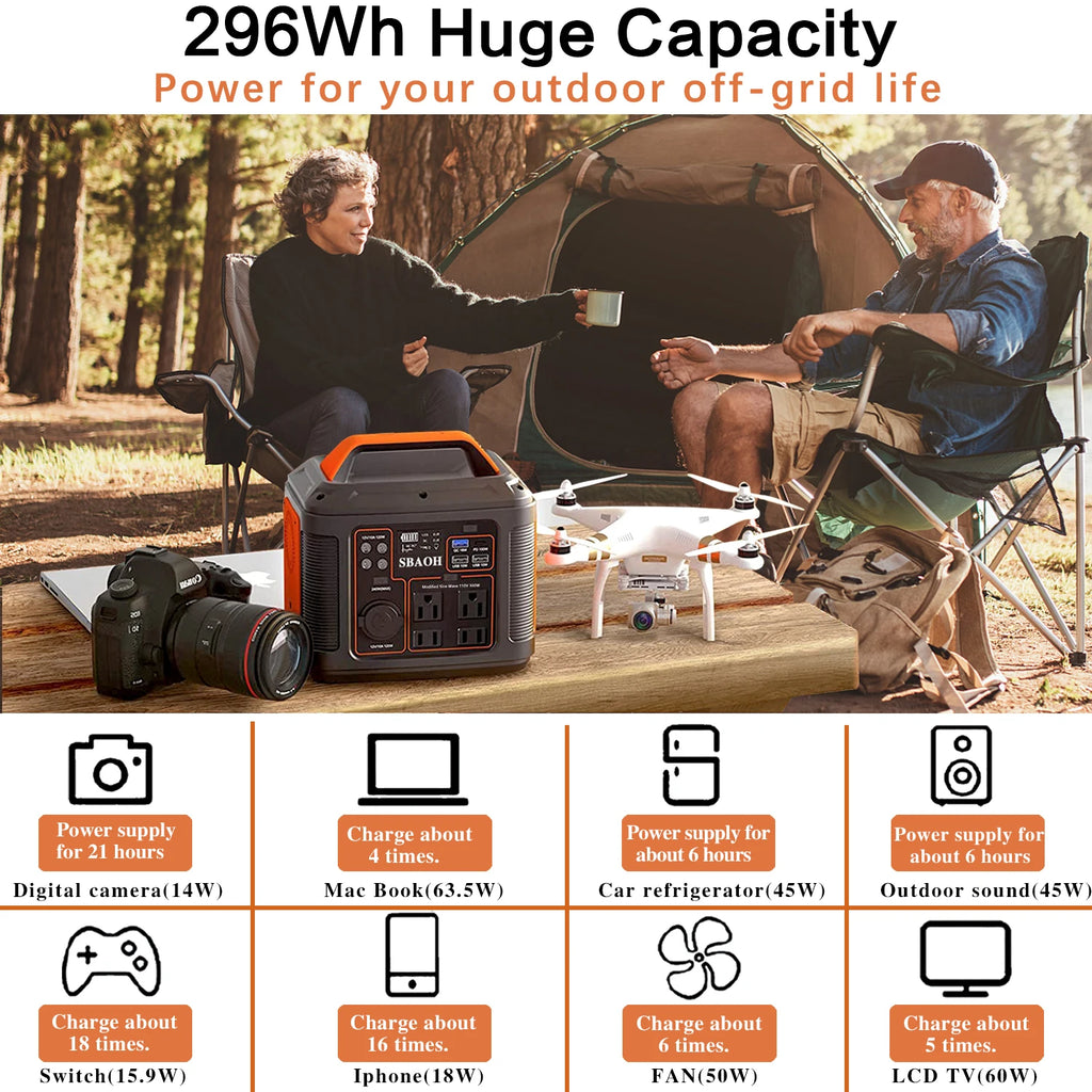 Portable power station by Your Outdoors n' More with multiple outlets and a digital display, ideal for camping and outdoor use.