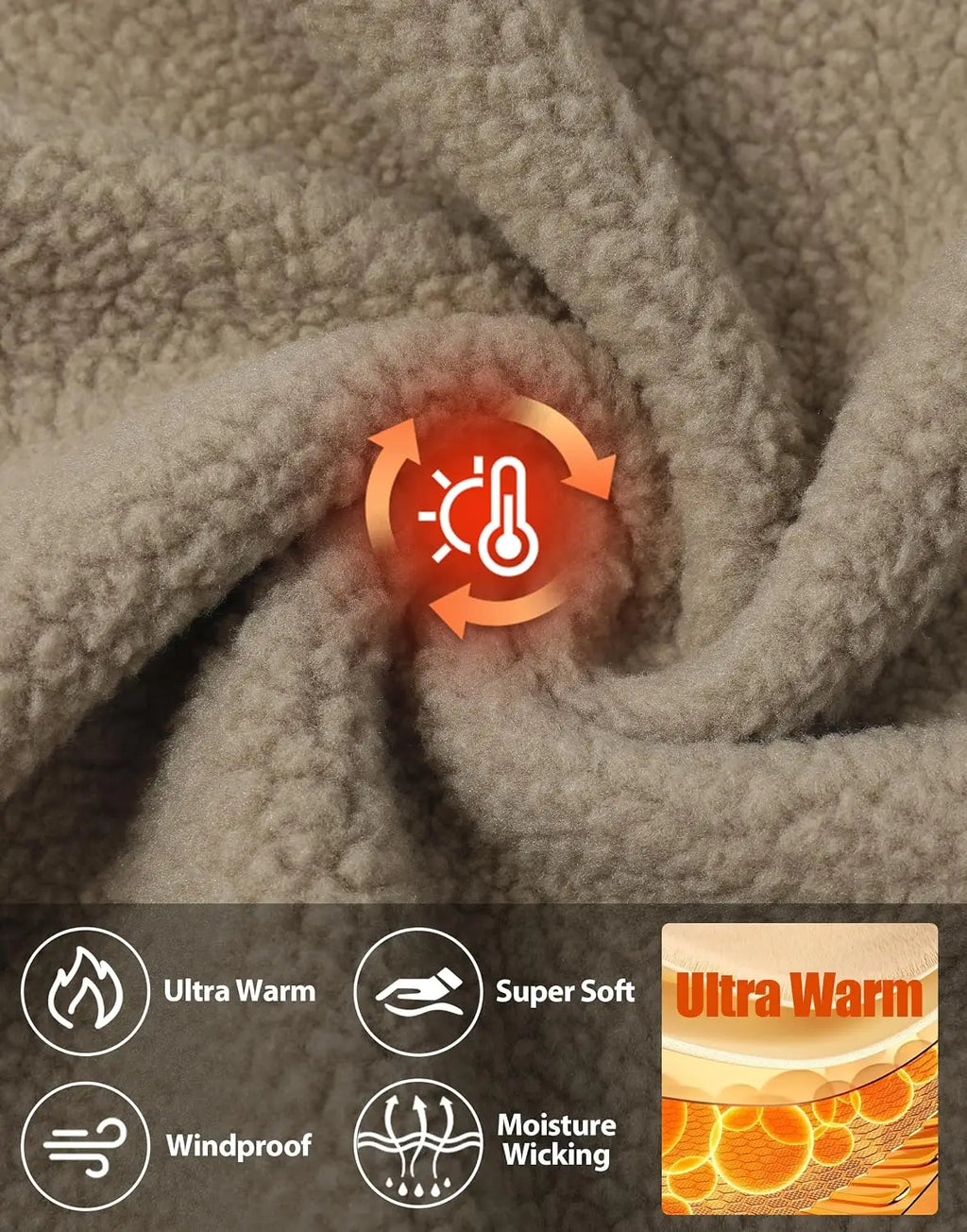 Men's Polar Fleece Warm Jacket.