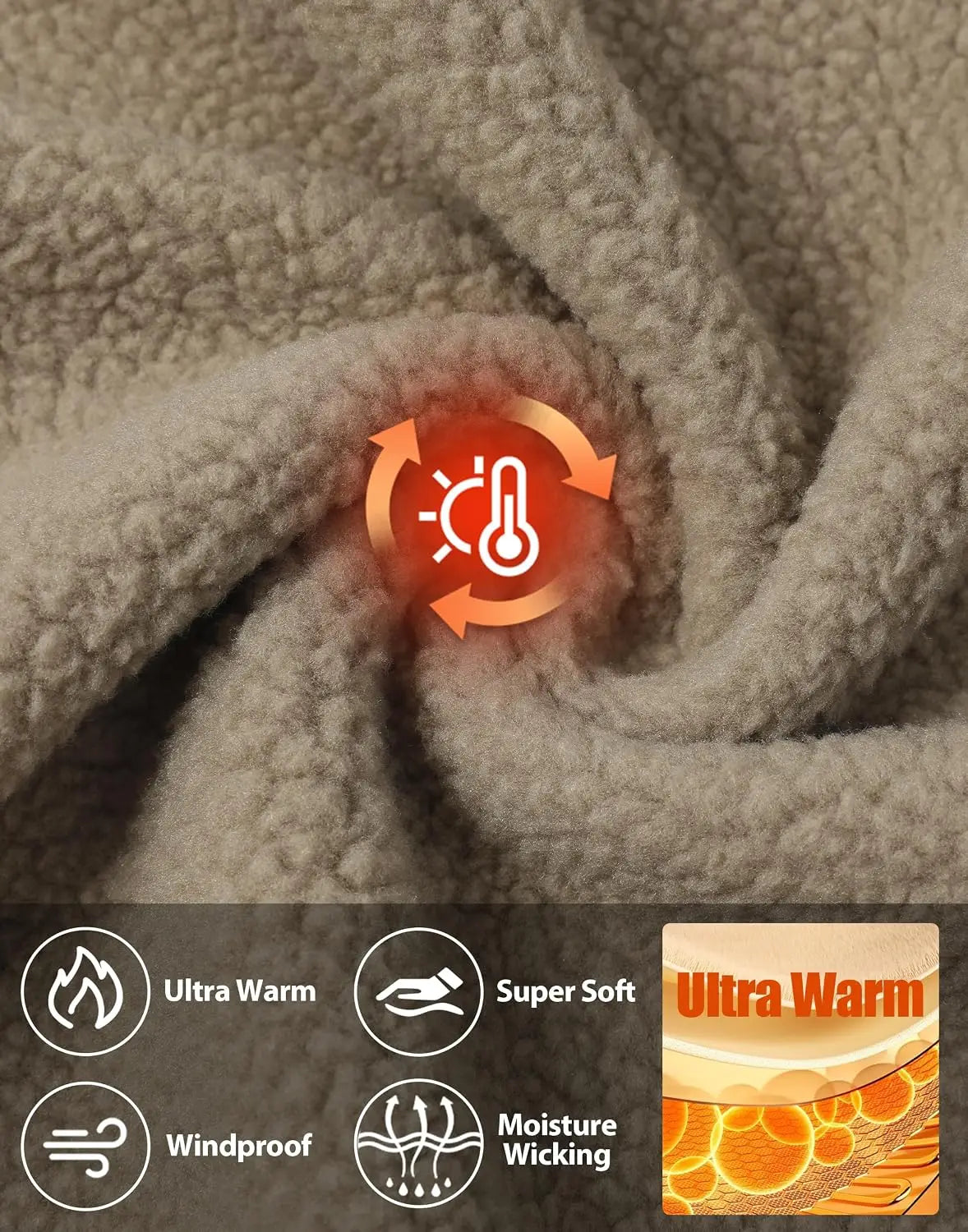 Men's Polar Fleece Warm Jacket.