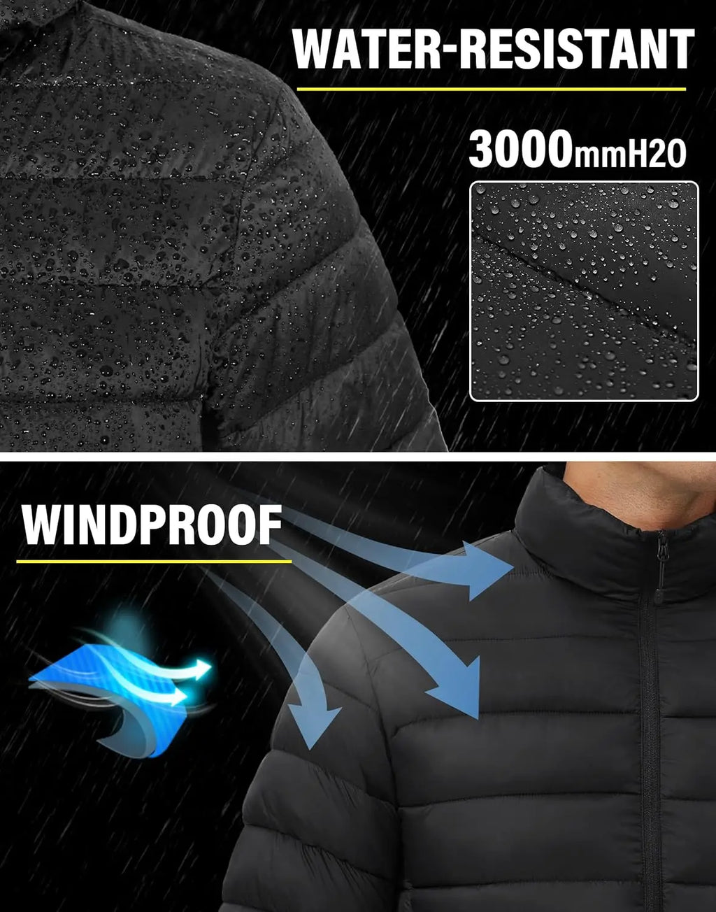 Mens Lightweight Jacket.