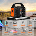 Portable outdoor power station with 110V AC outlet, USB-C PD port, 155Wh capacity, and durable design for camping and emergencies.